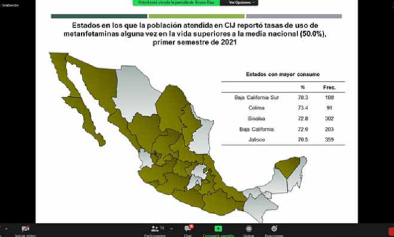 La migración modifica el patrón de consumo de drogas