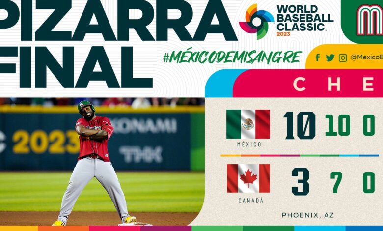 Selección Mexicana de baseball avanza a cuartos de final en el Clásico Mundial